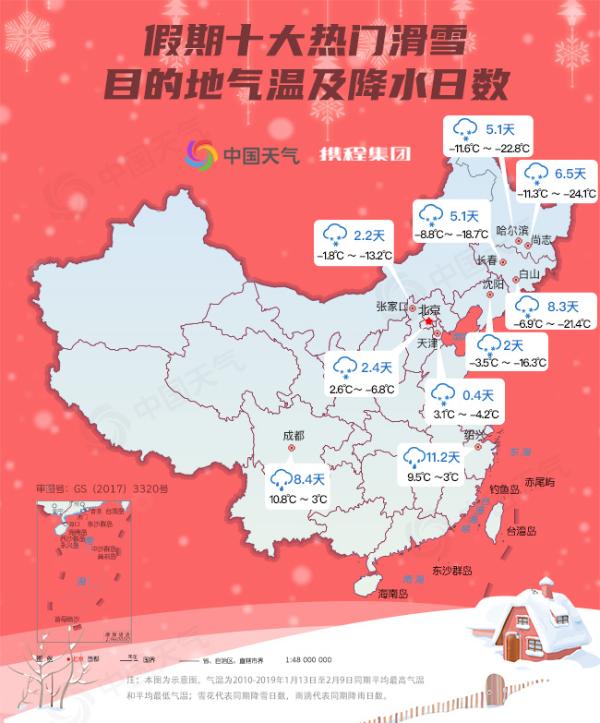 寒假及春节假期滑雪游报告出炉 预计十大热门滑雪场雪质良好