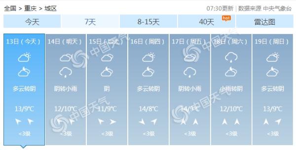 晴暖格局被打破！重庆明后两天阴雨重返高山飘雪-资讯-中国天气网