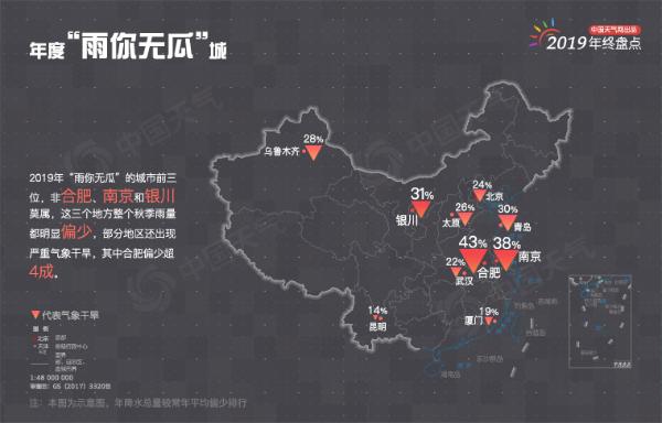 年终盘点：2019年城市天气“最”榜单出炉