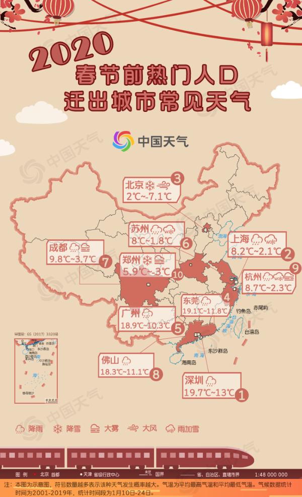 2020年春运天气出炉 跨越千里如何穿衣？看它看它！