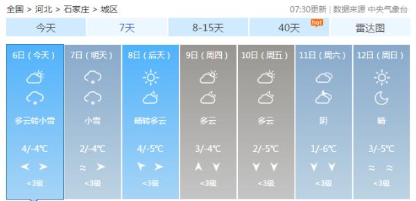 河北迎今冬最强降雪 石家庄邢台普降大到暴雪