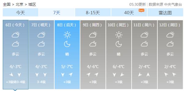 北京迎来2020首场雪 周一早高峰出行受影响