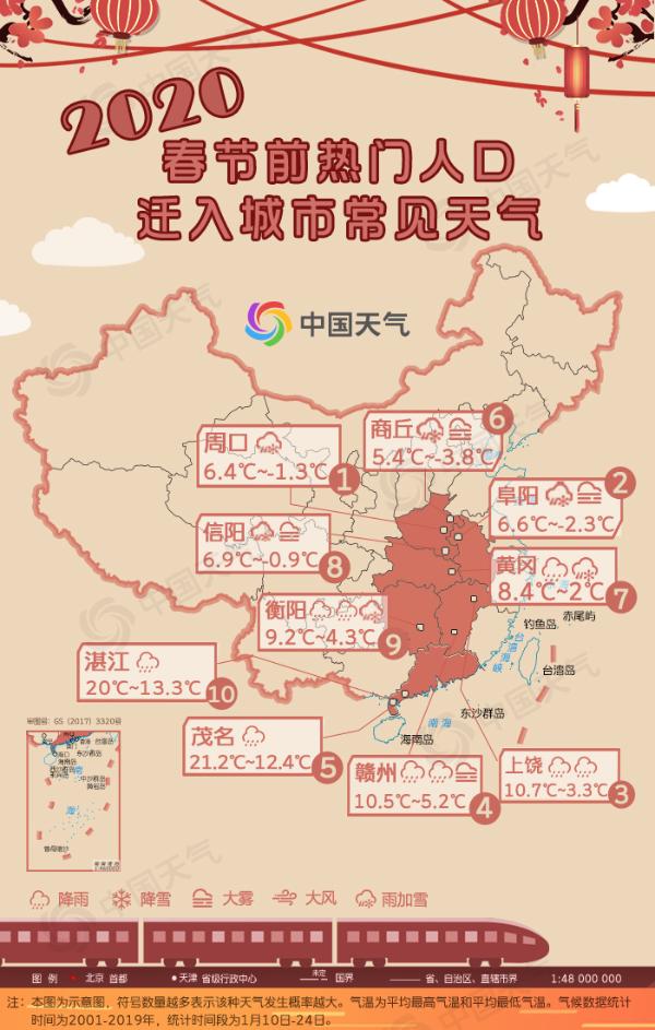 2020年春运天气出炉 跨越千里如何穿衣？看它看它！