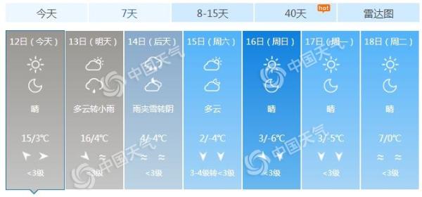 河北明起再迎大范围雨雪天气 周末气温或现“断崖式”降温