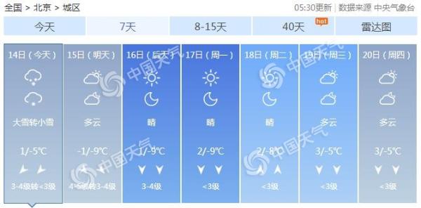 寒潮来袭北京今有中到大雪 风雪交加最高气温仅1℃