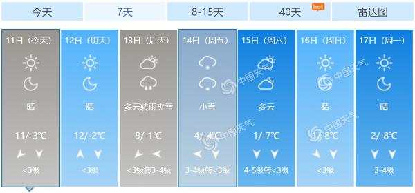 暖阳相伴！北京白天气温继续升 早晚寒冷需防冻
