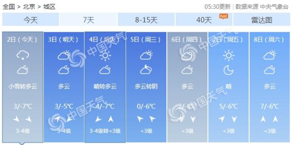 京城上午降雪持续道路湿滑 雪停风来注意防寒