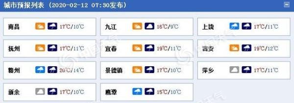 江西今夜起中南部有大雨 15日起强冷空气来袭