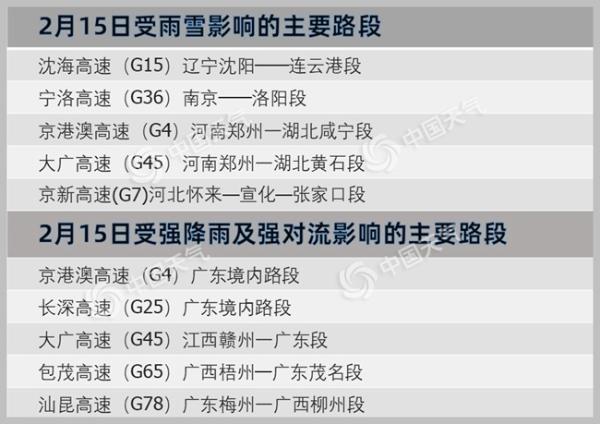 雨雪阻交通！今日6省区市共28个路段将遭遇大到暴雪