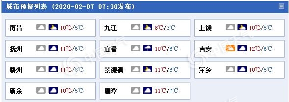 保暖！江西湿冷“魔法攻击”今天持续 明后天仍雨水不断