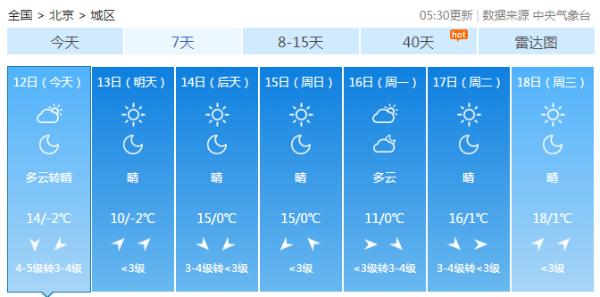 大风吹！今日白天北京最大阵风6至7级 需警惕高空坠物