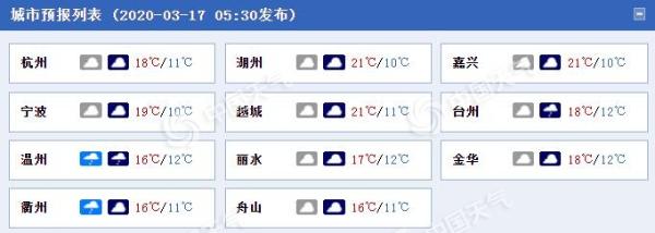 浙江南部雨水“天天见” 各地气温一路向暖