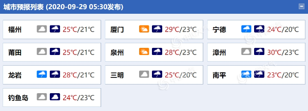 大范围降雨今起在福建铺开 龙岩漳州等地明日雨势增强