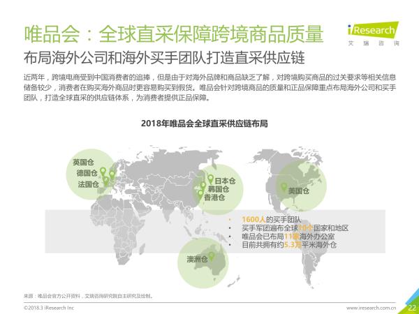 艾瑞发布《2018中国正品电商白皮书》：近半数消费者信赖自营电商平台