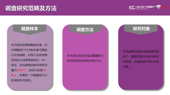 数字100联合京东发布零售行业发展趋势报告