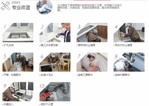 方太水槽洗碗机换装服务 助力中国厨房改造升级