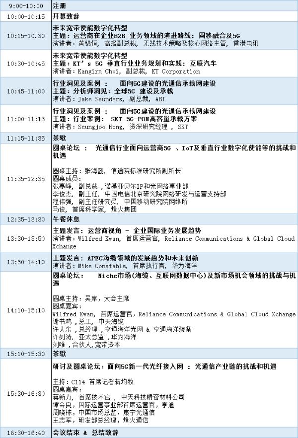 2018 MWC上海未来宽带论坛力邀您共同探讨5G时代光通信