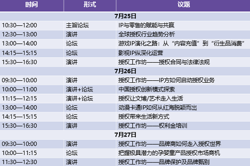 热门综艺掘金千亿授权市场，2018 LEC开展在即