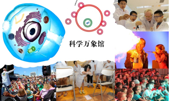 2018城市科学节+中国童书博览会闭幕：在探索与发现中打开孩子的想象力之门
