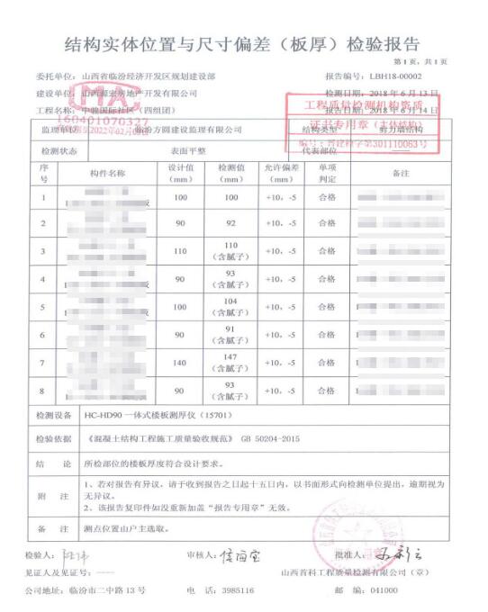 临汾中骏国际社区——晋土深耕，十年发展纪实