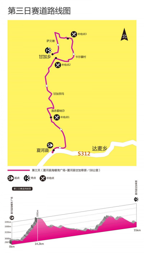 全地形、乐趣足！和UCC运动自行车Ridge 一起征战甘南藏地传奇