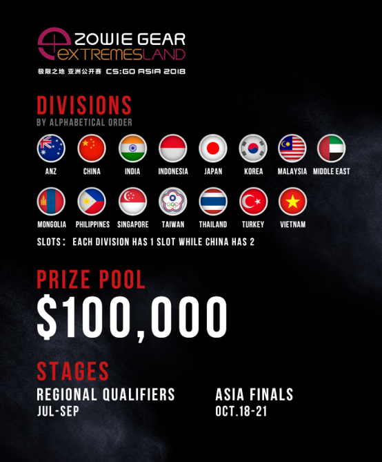 2018年度极限之地CS:GO亚洲公开赛正式启动
