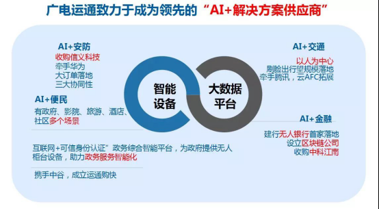 广电运通人工智能发展战略亮相中国软博会