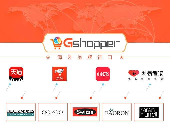 GSHOPPER全球完善品牌供应体系，助力中国电商平台搭建完善海外品牌矩
