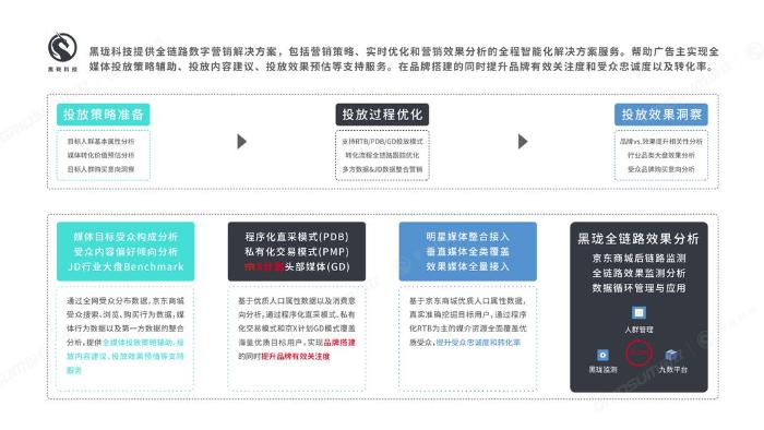 国双联合黑珑发布京东618母婴行业数据报告 助力品牌业绩增长