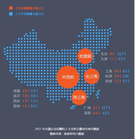 规模超27万亿的中国数字经济 脉脉大数据揭示谁才是受益者？