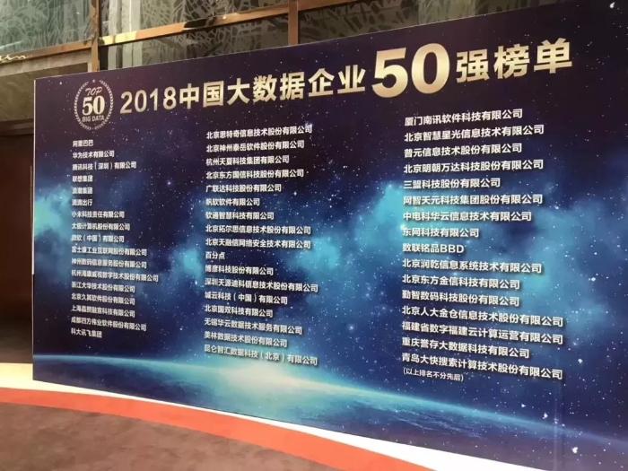 誉存科技入选赛迪研究院“2018中国大数据企业50强”