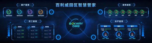 百利威集团刘金山：加码供应链服务，实现“一带一路”互联互通