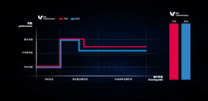 8月8日开启VAIO周年欢庆 海量壕礼优惠大放送