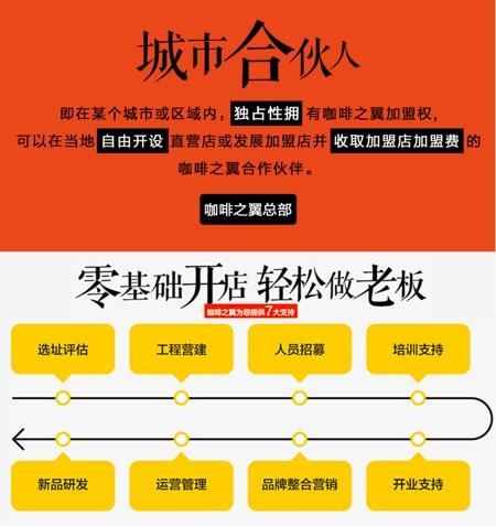 咖啡之翼小小翼精彩亮相2018盟享加中国特许加盟展·上海站