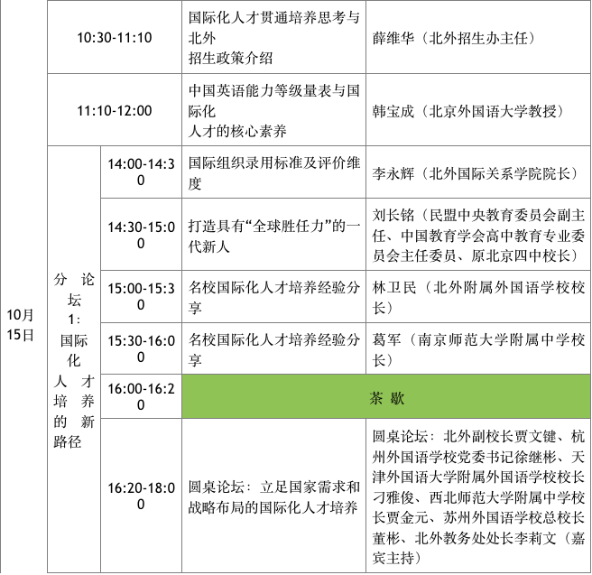 2018北京外国语大学国际化人才培养高峰论坛报名火热进行中