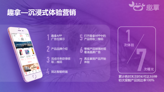 趣拿亮相第25届中国国际广告节，带来沉浸式体验营销新方法