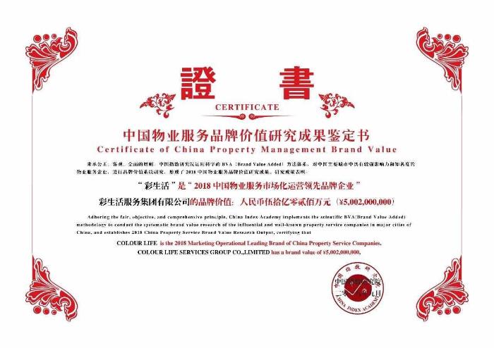 彩生活服务集团荣膺“2018中国物业服务市场化运营领先品牌企业”