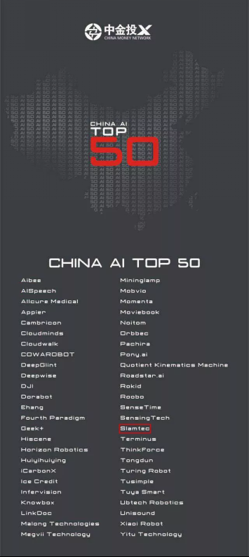 思岚荣登2018夏季达沃斯“中国AI 50强”