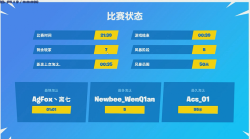 斯坦·李堡垒之夜公开赛决赛名单出炉，10.1上海见！