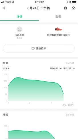 原来鞋也可以很智能，咕咚智能跑鞋21K体验评测