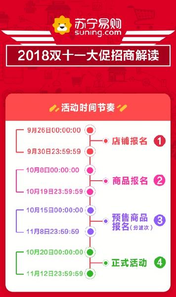 2018苏宁易购双十一招商开启