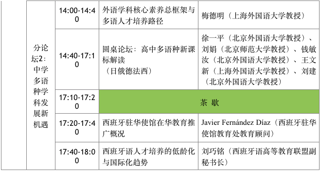 2018北京外国语大学国际化人才培养高峰论坛报名火热进行中