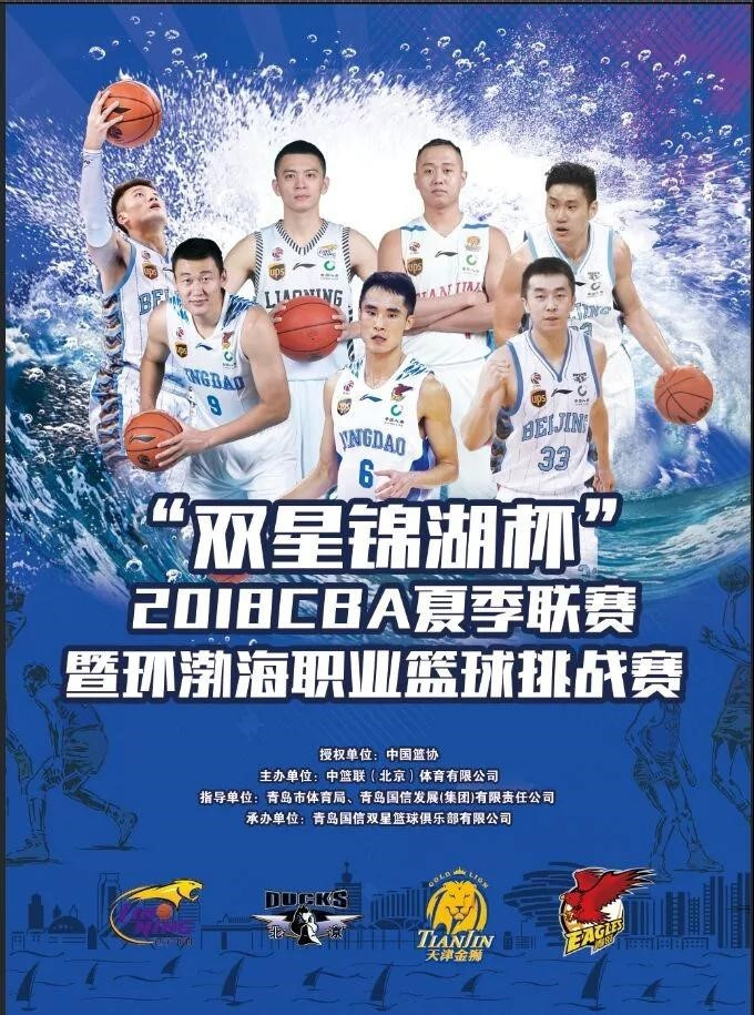 CBA夏季联赛暨 双星锦湖杯 环渤海职业篮球挑