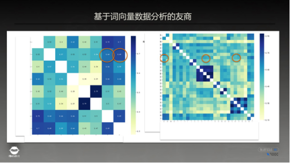 你没看错，这是营销界第一个由算法工程师撰写的整合营销方案