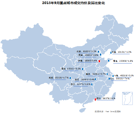 贝壳研究院发布9月楼市数据 杭州二手房成交均价下滑7.4%
