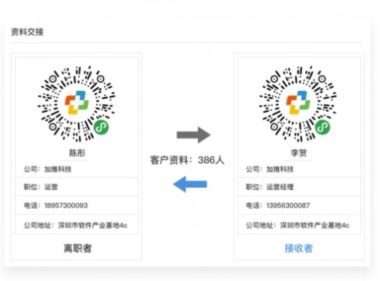 加推人工智能名片小程序裂变功能，让你0成本获客