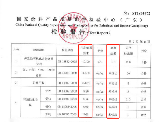 嘉宝莉维洛娅艺术涂料评测：塑造个性墙面空间