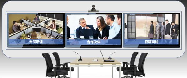 263视频会议：四大领域需求增大 视频会议潜力无限