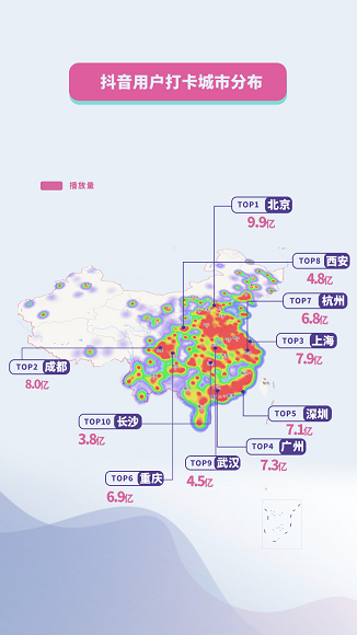 抖音国庆大数据：天安门广场是全国最热景点