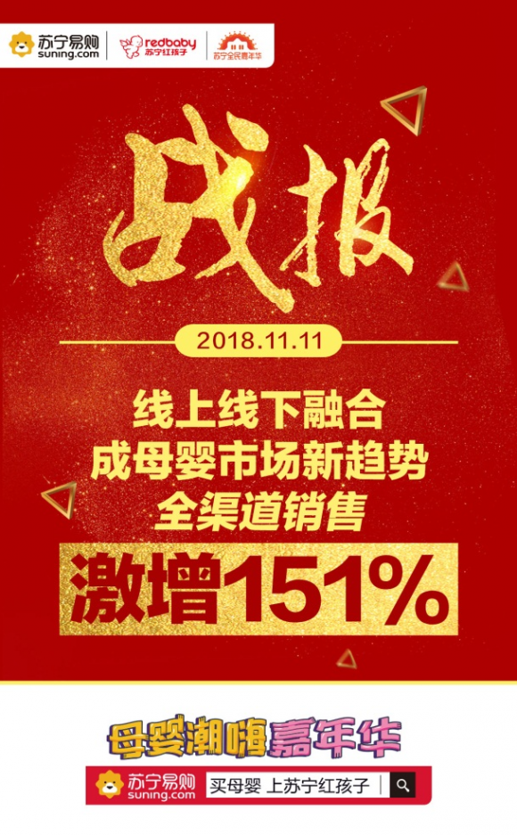 双十一双线模式效益凸显，苏宁红孩子增长151%